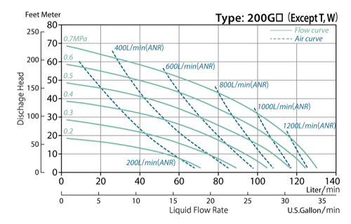 1765960989108681.png 200G-2-768x490.png