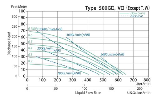 1766050521203368.png 500GV-2-768x490.png