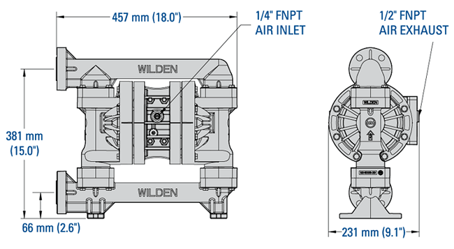dim-p200-25mm1in-bpp.png