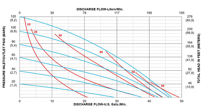 a100-performance-curves_rubber.png