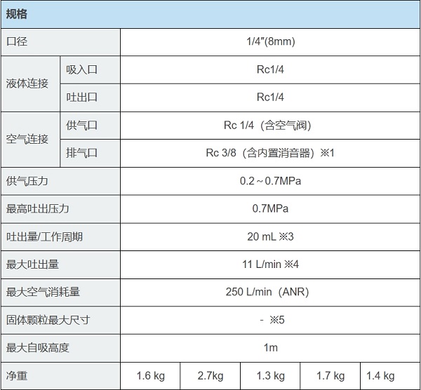 微信截图_20250702113729.png