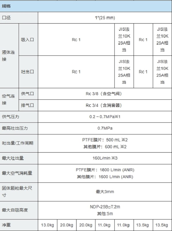 微信截图_20250707103146.png